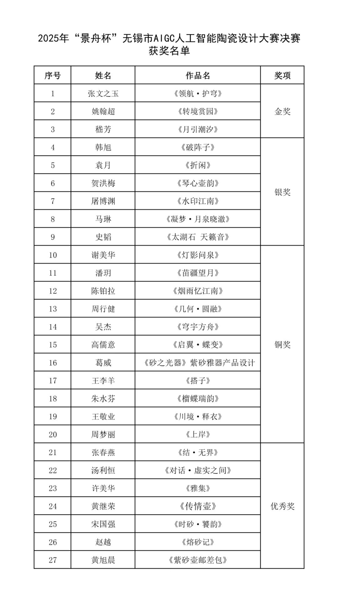 微信图片_2025-10-17_155741_230.jpg